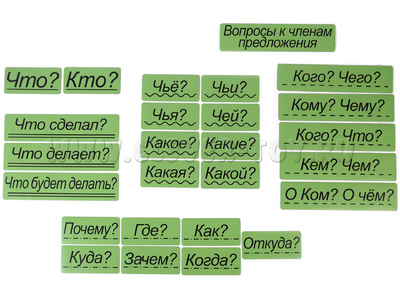Набор магнитных карточек "Вопросы к членам предложения" (фон зелёный)