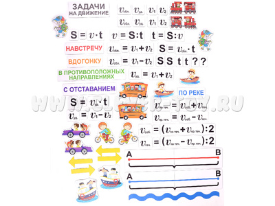 Набор магнитных карточек "Задачи на движение"