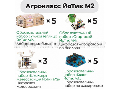 Агрокласс ЙоТик М2 (состав класса 10 человек)