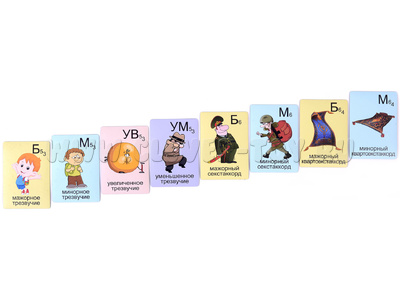 Набор магнитных карточек "Трезвучия"*