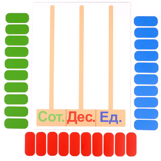 Магнитный плакат "Вертикальные счёты" (для работы на классной доске)